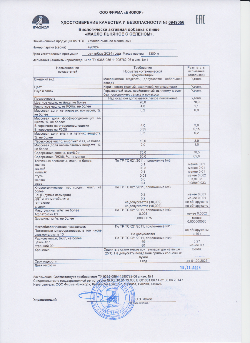 Паспорт №092024